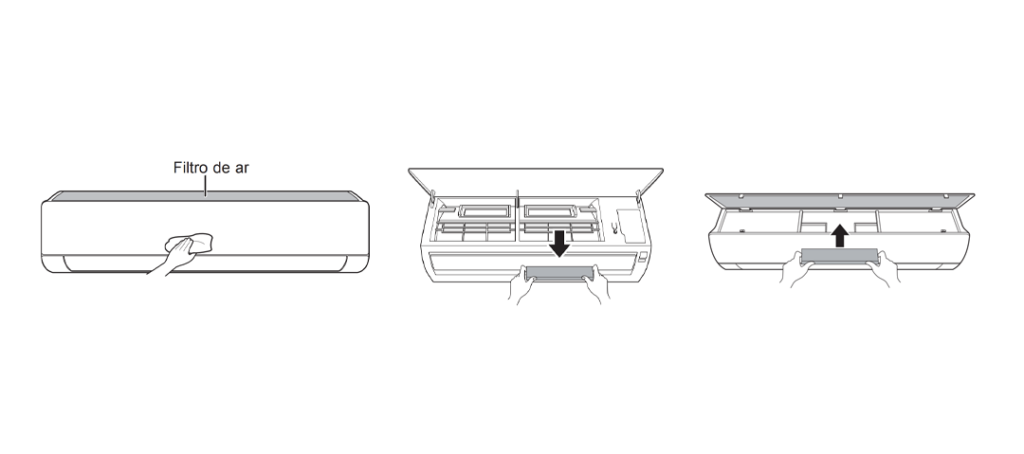 Guia completo do Ar-condicionado Inverter 2 Guia completo do Ar-condicionado Inverter