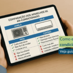 Como escolher o ar-condicionado correto? Guia completo