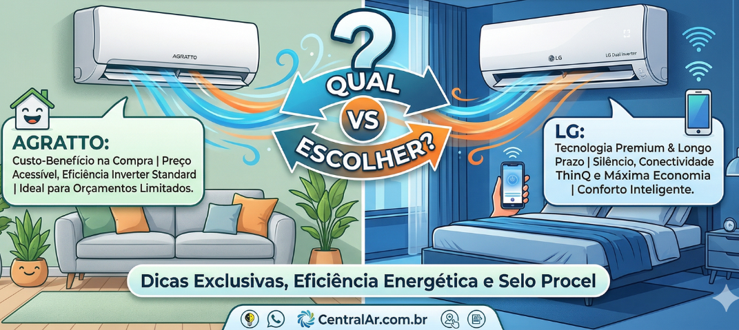 Comparativo Ar-condicionado Agratto ou LG